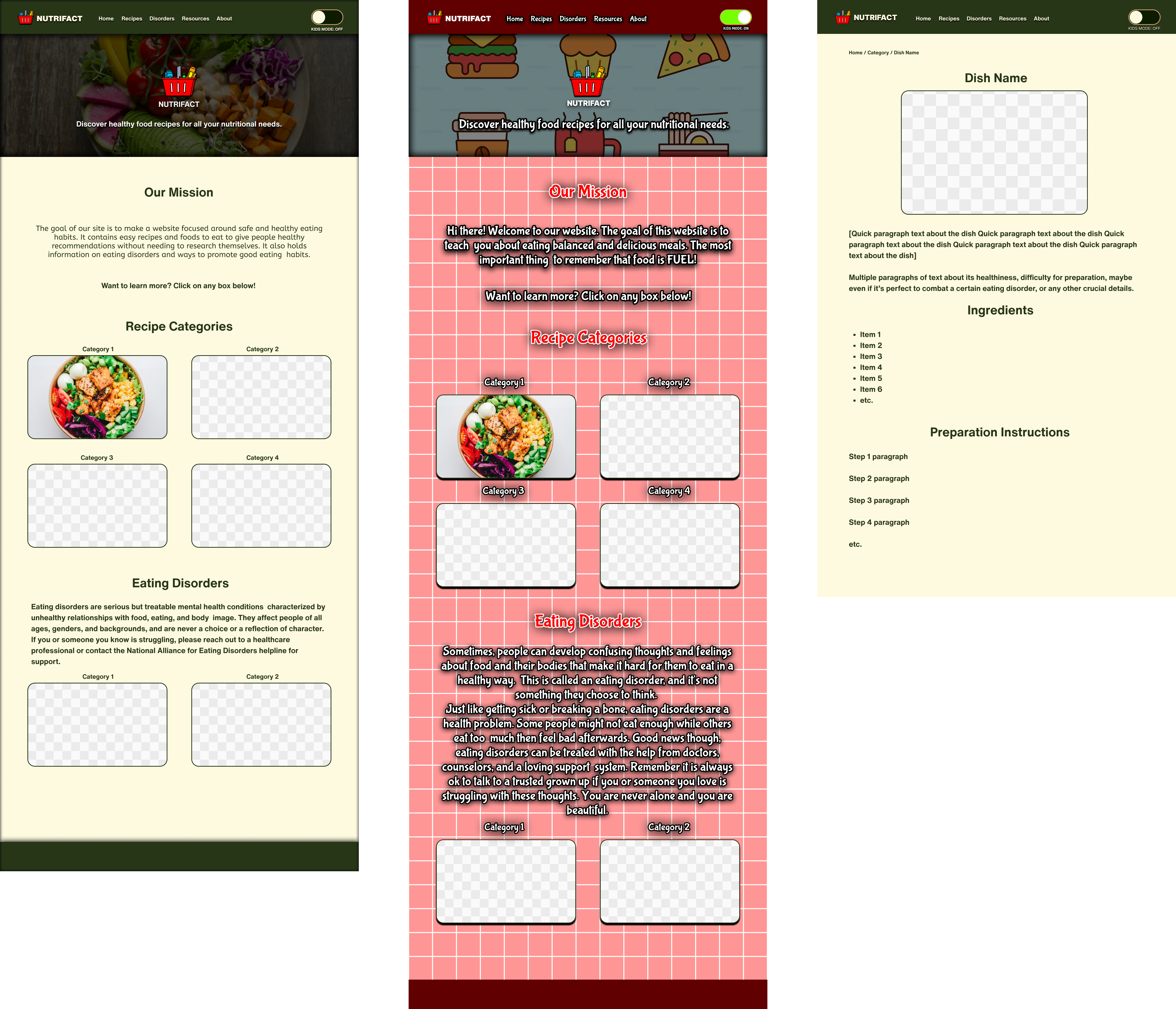 NUTRIFACT Prototype