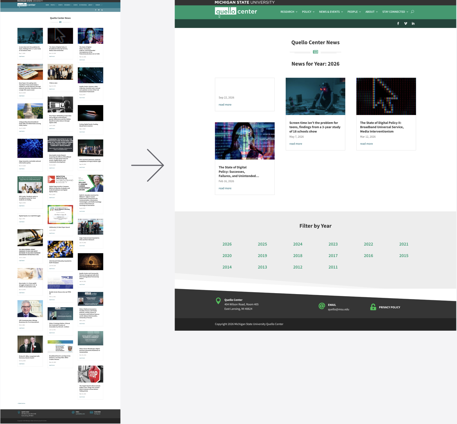 Before and after people page for the Quello Center