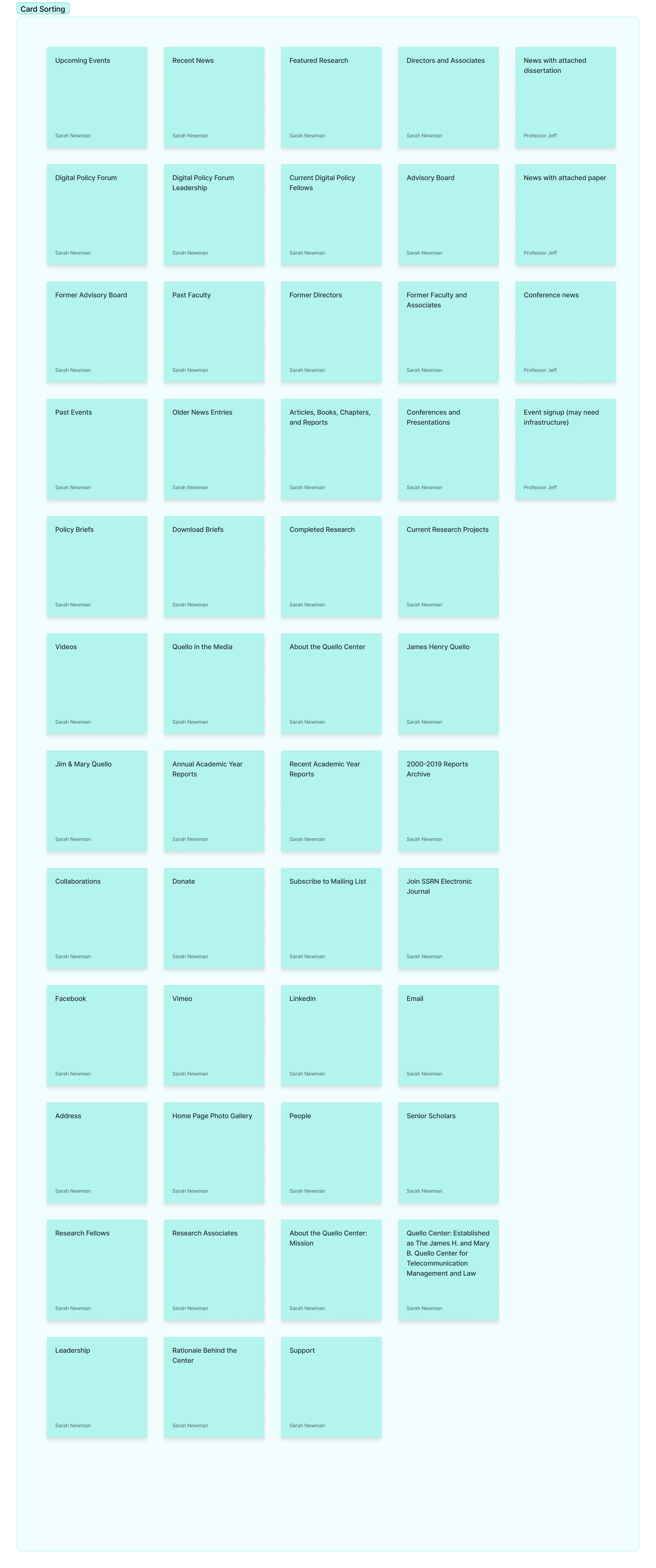 digital card sorting