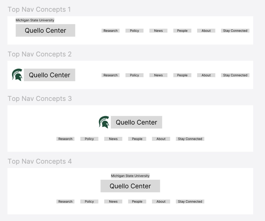 Low fidelity new navigation bar for Quello Center